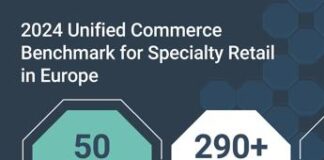 L’Italia nel retail digitale: sfide e opportunità nel rapporto “Unified Commerce Benchmark for Specialty Retail in Europe 2024”