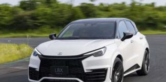 Lexus LBX Morizo RR: il nuovo crossover sportivo