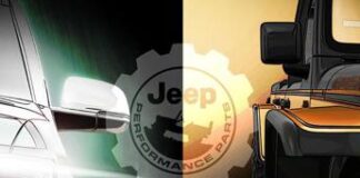 Nuova Jeep Renegade, nel 2027 il nuovo modello