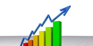 Bollettino Socio-Economico Veneto, stima PIL +1,1% nel 2024. Zaia: “Previsioni economia incoraggianti. Turismo traina locomotiva veneta Pil Veneto (immagine qualitativa)