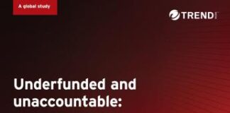 Cybersicurezza: solo un’organizzazione su tre riesce a gestire la sicurezza informatica 24 ore su 24