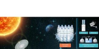 La Cina scopre come estrarre l’acqua dalla Regolite lunare