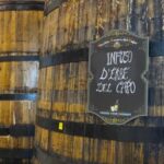 Made in Italy, Gruppo Caffo 1915: “Dal Vecchio Amaro del Capo al Ferro China il sapore del Sud”