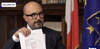 Sangiuliano denuncia Boccia: Procura di Roma aprirà procedimento