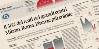 Criminalità in aumento, Il Sole 24 Ore: “Milano, Roma e Firenze al vertice”. Veneto: Veneziano nella top ten per reati, Treviso tra le città più sicure criminalità