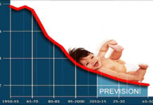 Contro l’inverno demografico servono strategie comuni: confronto tra Confimi Industria Veneto e Lombardia su istruzione, formazione e lavoro Inverno demografico