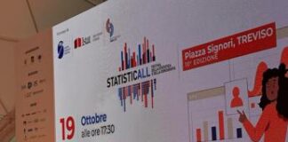 Startup: a StatisticAll l’innovazione delle giovani imprese