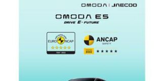 OMODA 5 EV conquista le 5 stelle nei Test Euro NCAP e ANCAP
