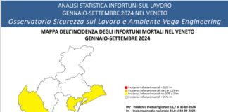 Morti sul lavoro, nel 2024 in Italia numeri in crescita. Veneto in controtendenza: in calo vittime e incidenti infortuni e morti sul lavoro, il report di vera engineering