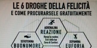 Affrontare al meglio le vacanze… per poi fare i conti con la “sindrome da rientro” Sindrome da rientro