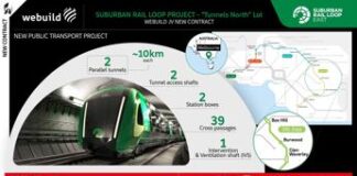 Webuild firma contratto da un miliardo di euro con metropolitana di Melbourne
