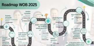 Women on board, circa 2000 le professioniste provenienti da tutta Italia