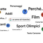 Google, le tendenze italiane del 2024: ecco che cosa abbiamo cercato sul web