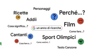 Google, le tendenze italiane del 2024: ecco che cosa abbiamo cercato sul web