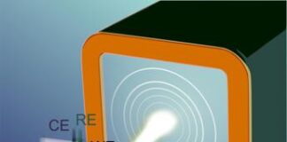 Idrogeno Verde: rivoluzione con il catalizzatore ‘NiGraf’ a base di Grafene