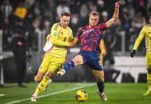 Juventus-Bologna 2-2, Mbangula nel finale salva i bianconeri