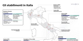 Presentato il piano di Stellantis