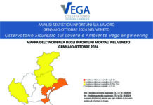 Morti sul lavoro: dopo nove mesi in zona bianca il Veneto passa in zona gialla. Da gennaio 64 vittime statistiche morti sul lavoro