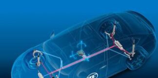 ZF, ammortizzatori attivi sMotion per lo chassis sMotion