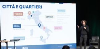 Present4Future, 130 attività realizzate nelle periferie di sei città