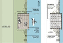 Vicenza, a Parco Retrone in arrivo il nuovo approdo per le canoe. Approvato il progetto di fattibilità, stanziati 75 mila euro La mappa del nuovo approdo canoe a Parco Retrone a vicenza