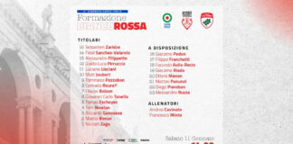 Coppa Italia: la formazione Rangers Rugby Vicenza per la sfida interna al Colorno rugby vicenza