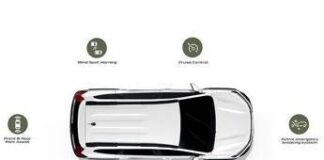 Dacia Jogger: tecnologia ADAS per sicurezza e comfort