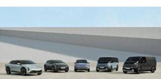 Kia EV Day 2025: debutto di EV4, PV5 e del Concept EV2