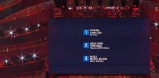 Sanremo 2025, Giorgia e Annalisa vincono la serata cover