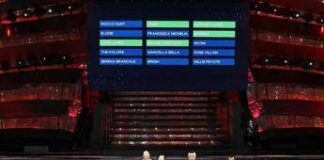 Sanremo 2025, seconda serata: in top 5 Giorgia, Cristicchi, Fedez, Lauro e Lucio Corsi