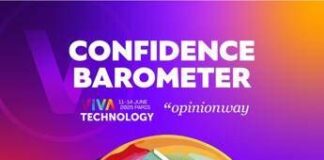 VivaTech Confidence Barometer 2025: un’Europa tecnologica a due velocità?