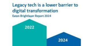 Eaton, imprese sempre più pronte ad abbracciare vantaggi Ia e Machine Learning