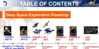 La Cina svela la roadmap per l’esplorazione planetaria: focus su abitabilità e vita extraterrestre