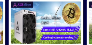 Bitcoin bull run– Why ALR Miner might still be your best strategy Bitcoin market
