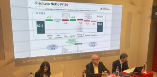 Ricavi Mondadori al +3,3%, Porro “Raggiunti obiettivi prefissati”