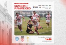 Rugby Serie A Elite: Rangers Vicenza contro Fiamme Oro, per invertire la rotta e tornare a fare punti Rangers Vicenza Rugby, prossimo incontro con Fiamme oro