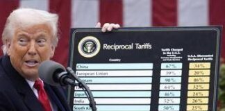 Dazi Trump, chi può fermare la guerra all’Europa? L’economia americana