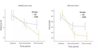Cnr, nuovo studio scientifico sul dolore lombare aspecifico