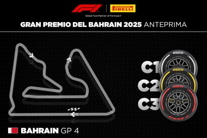 GP-Bahrain-F1