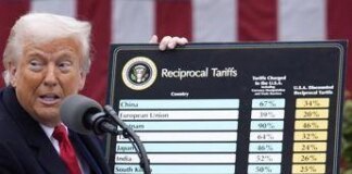 I dazi di Trump colpiscono auto, smartphone e scarpe: i prodotti e i brand tassati