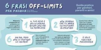 Pasqua, 6 frasi da non dire a tavola se c’è chi soffre di disturbi alimentari