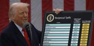 Trump, i nuovi dazi Usa: la tabella paese per paese