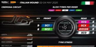 Barbier “Prosegue lo sviluppo delle supersoft, mescola efficace”