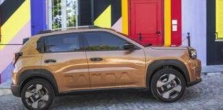 Arriva la Fiat Grande Panda ibrida, presentato anche progetto 4×4