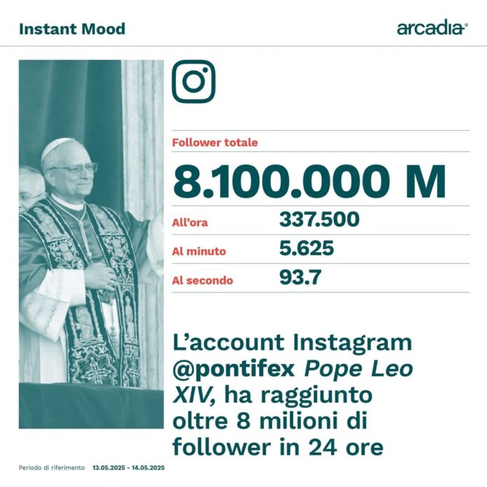 Papa-Arcadia-1