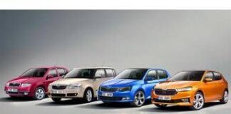 Skoda Fabia taglia il traguardo dei cinque milioni di esemplari