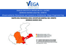 morti sul lavoro veneto marzo 2025