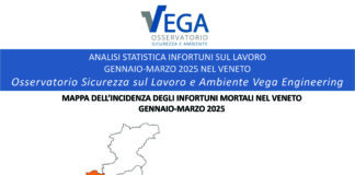 Morti sul lavoro, a marzo il Veneto torna sotto la media nazionale, ma i numeri sono triplicati rispetto al 2024 morti sul lavoro veneto marzo 2025