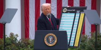 Corte d’Appello Usa “I dazi di Trump per ora restano in vigore”