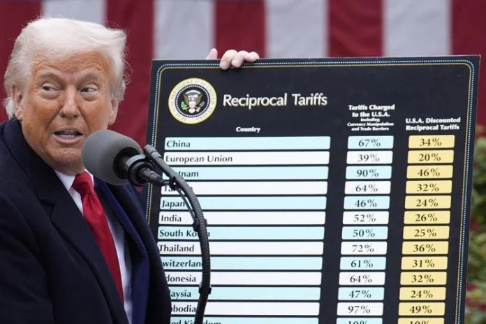 trump_dazi_cartello_fg_ipa dazi